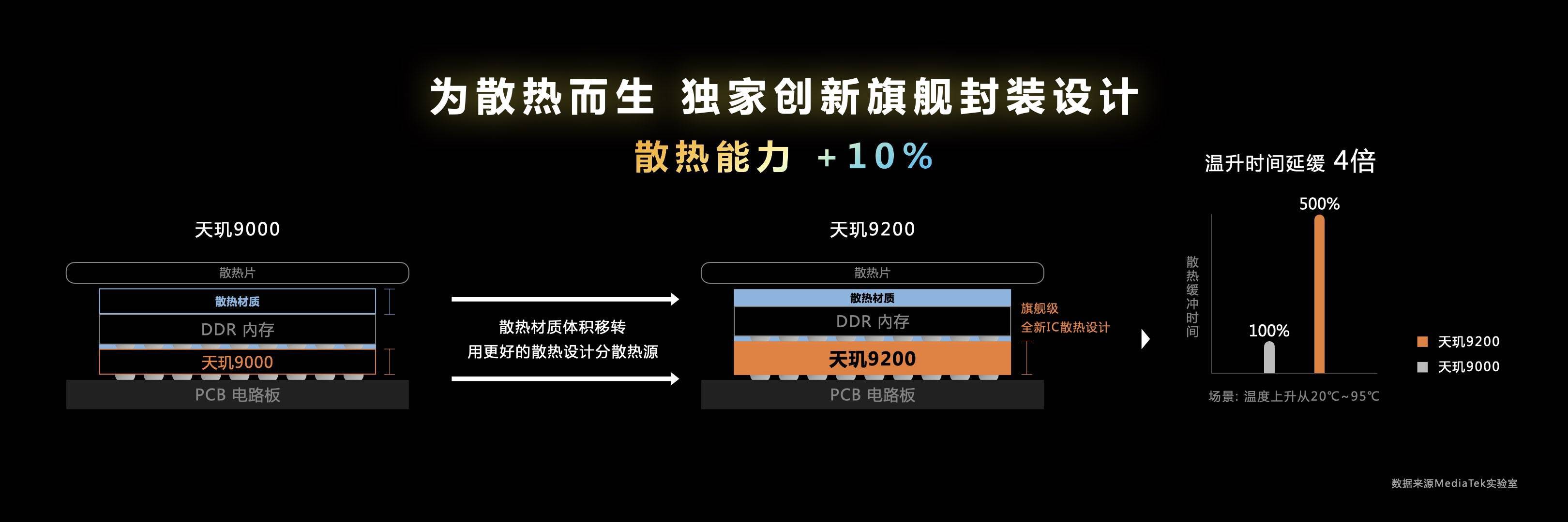 1668063105779881.jpg 安卓智能模塊