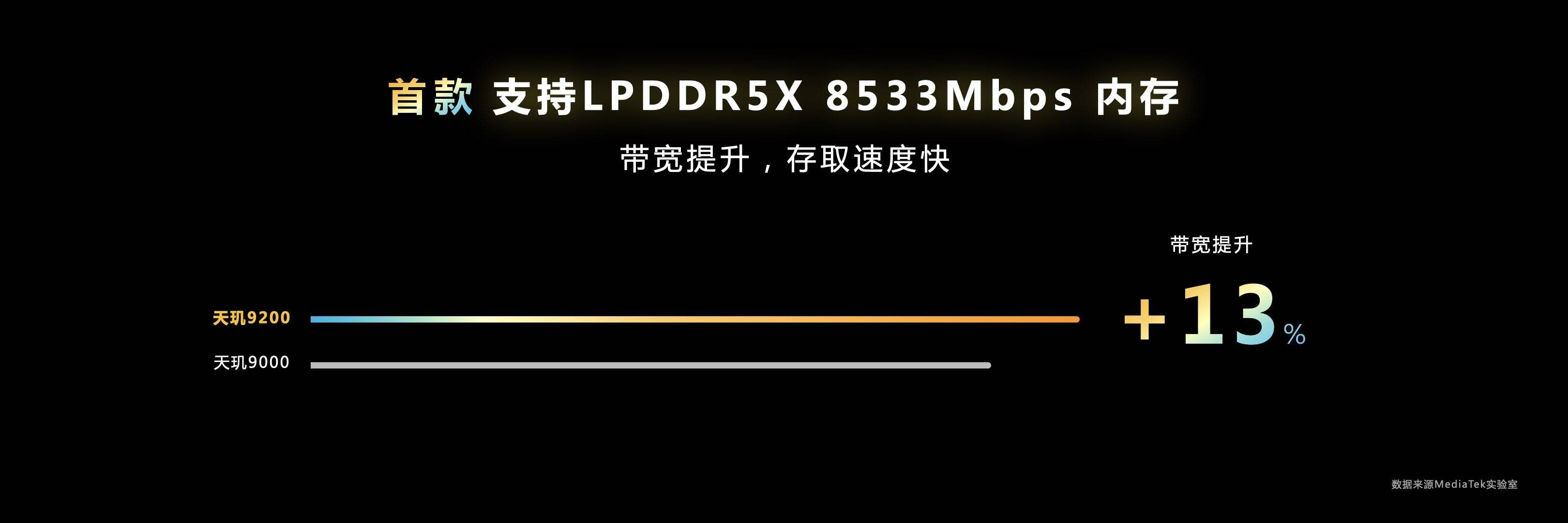 1668063195752335.jpg 安卓開發板