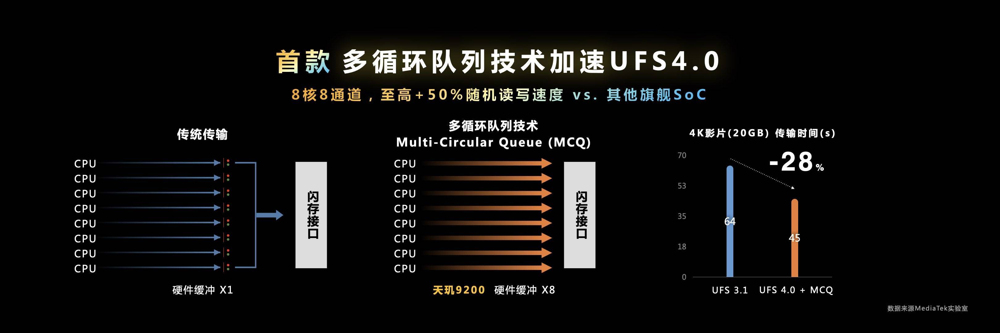 1668063206302240.jpg 安卓開發板