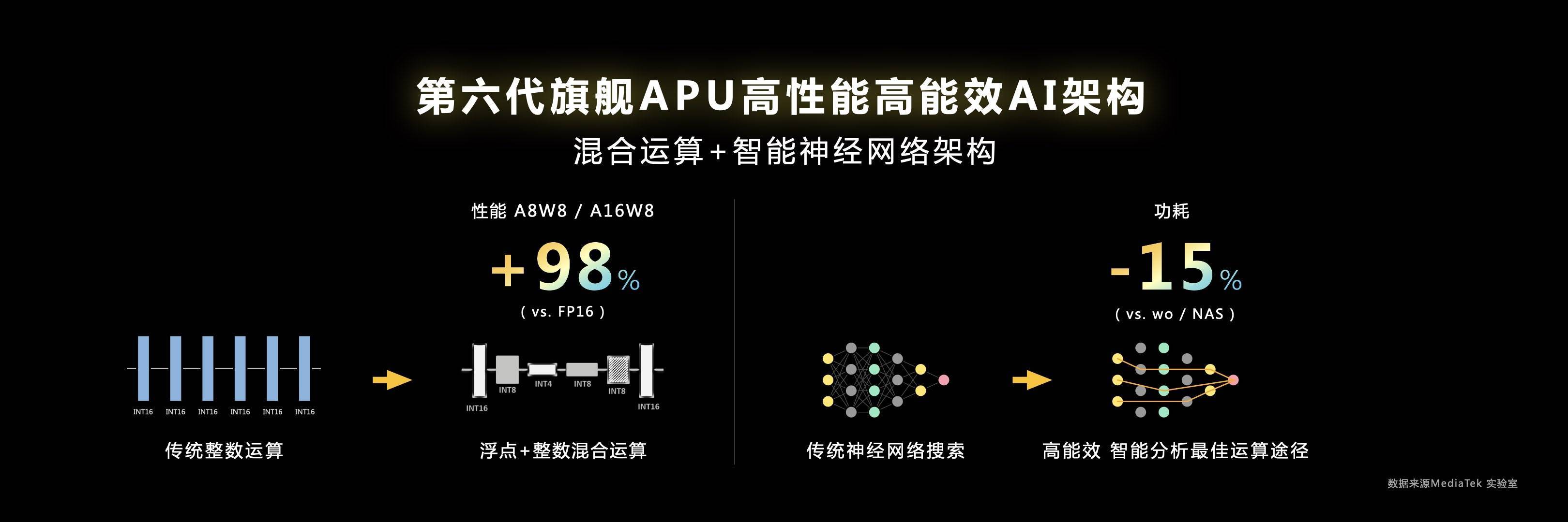 1668063234567151.jpg 聯發科安卓核心板