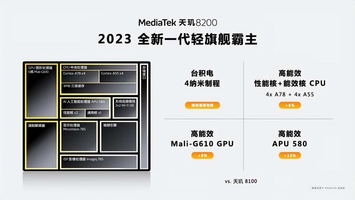 1671073773841509.jpg 安卓智能模塊