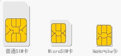 1681118077503981.jpg SIM.jpg
