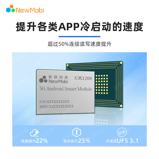 MT6893天璣5G核心板在物聯(lián)網方面的應用 MT6893天璣5G核心板在物聯(lián)網方面的應用